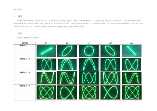 实验一：李萨育图形测量频率和相位