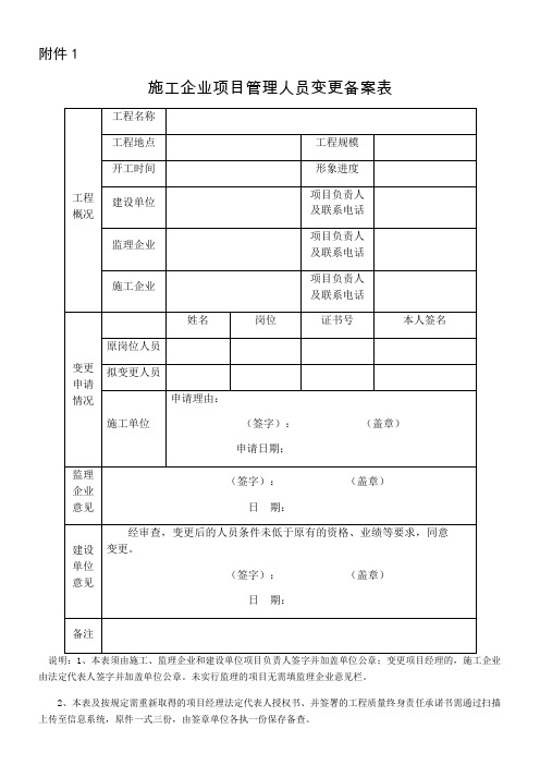 甬建发〔2016〕200号-附件