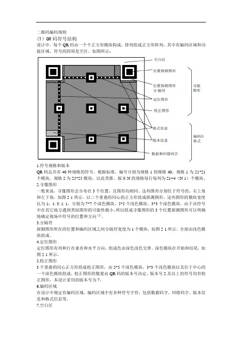 最新二维码编码规则