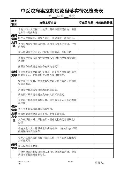 中医院病案室制度、流程落实情况检查表 - 副本