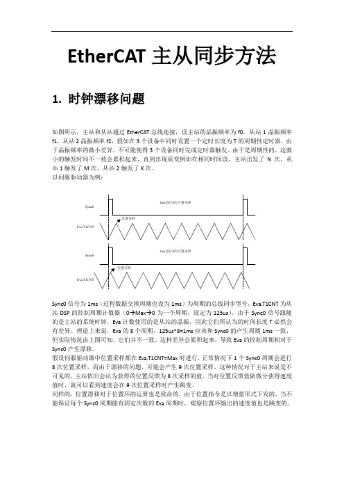 EtherCAT主从同步方法