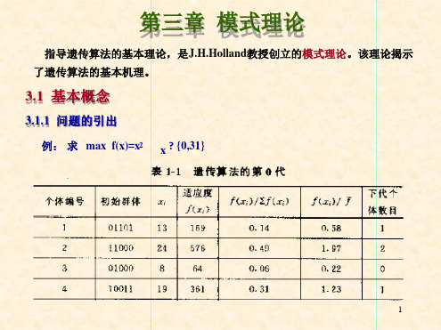 遗传算法第三章模式理论ppt课件