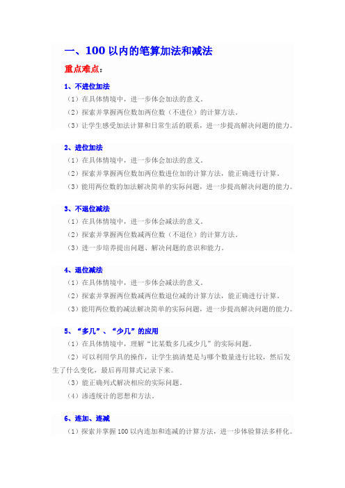 二年级上册数学重点、难点、知识点总结