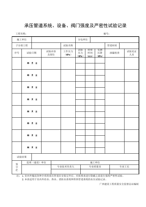 承压管道系统、设备、阀门强度及严密性试验记录