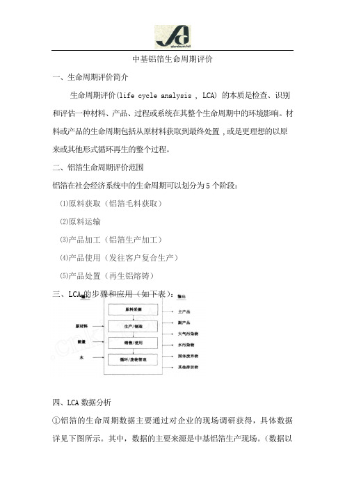 中基铝箔生命周期评价一、生命周期评价简介