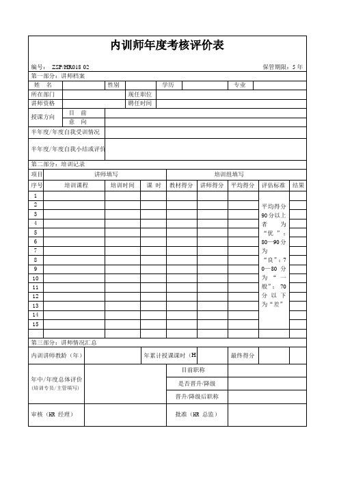 内训师年度考核表