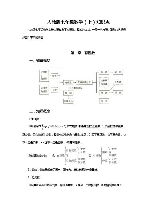 人教版七年级数学上册知识点总结