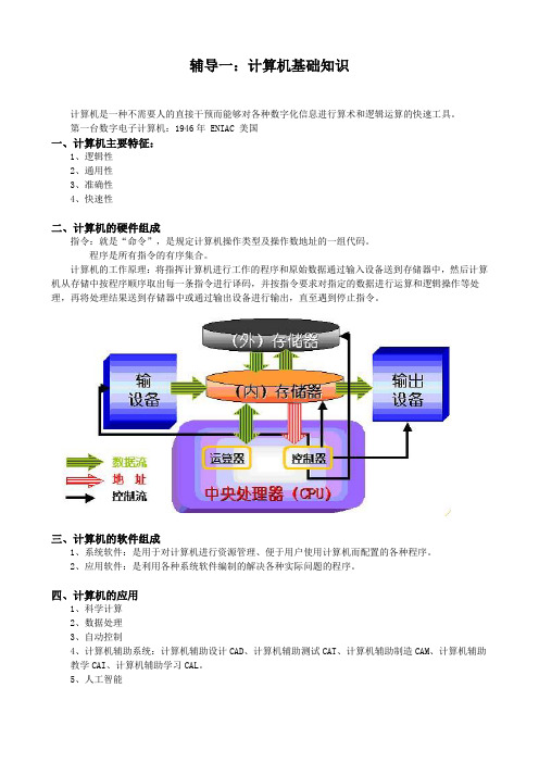 辅导一：计算机基础知识