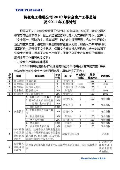 2010年安全工作总结及2011年工作计划-德缆公司