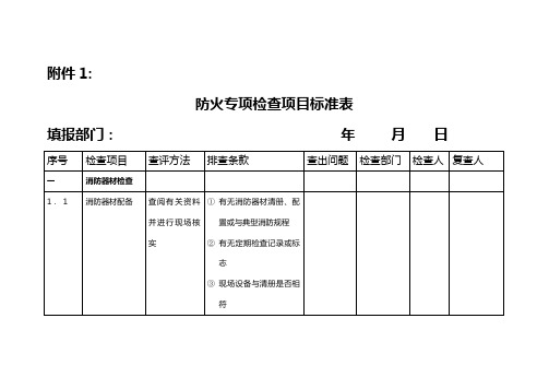 防火专项检查标准