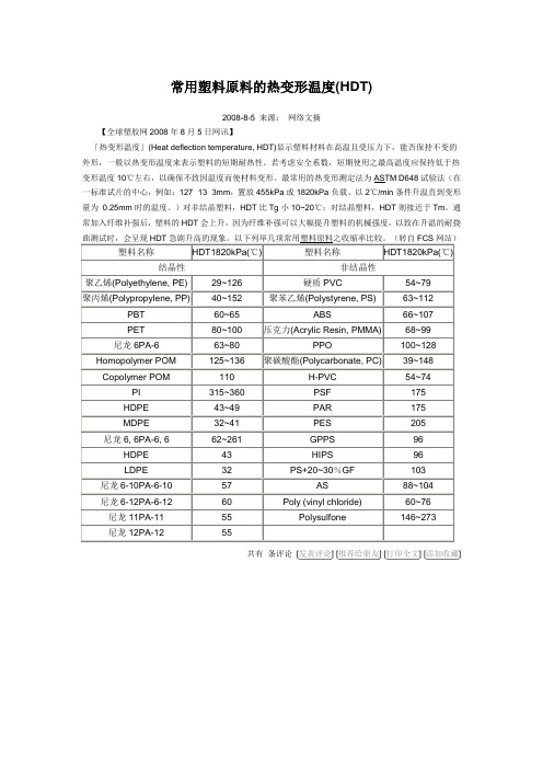 常用塑料原料的热变形温度(HDT)