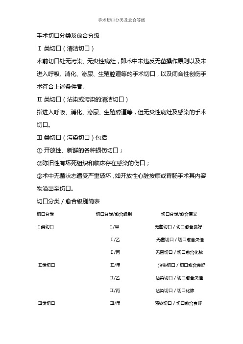 手术切口分类及愈合等级