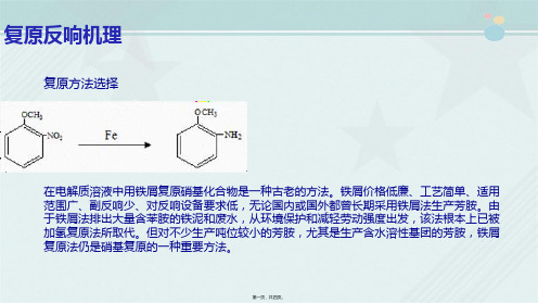 石油化工技术《8还原反应机理》