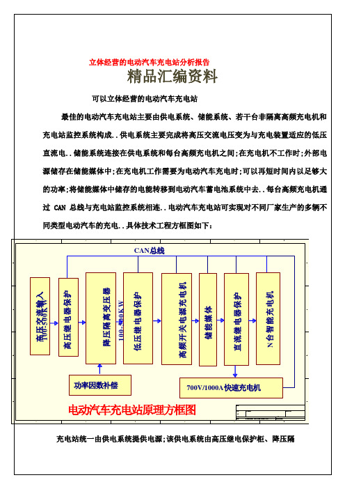 立体经营的电动汽车充电站分析报告