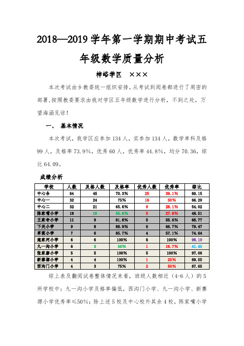 2018—2019学年第一学期期中考试全乡数学质量分析