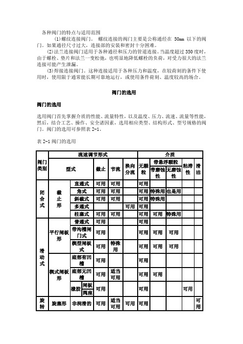 各种阀门的特点与适用范围