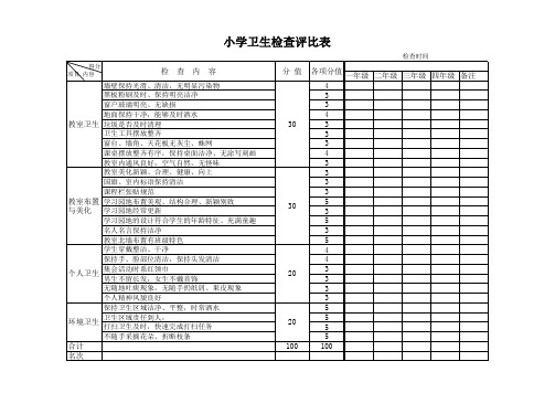 小学卫生检查评比表