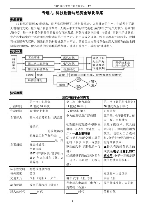 专题九 科技创新与经济全球化(学生版)