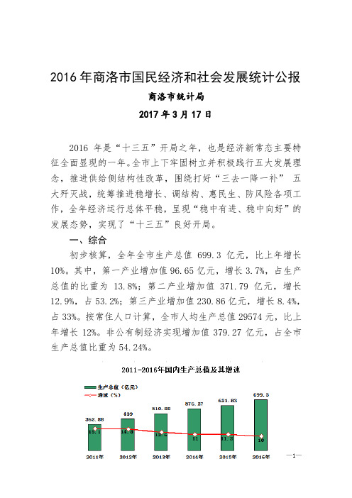 2015年商洛市国民经济和社会发展统计公报