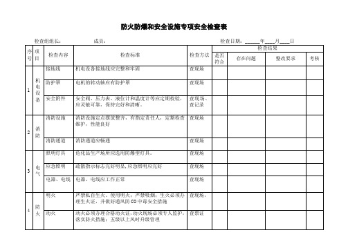 防火防爆和安全设施专项安全检查表