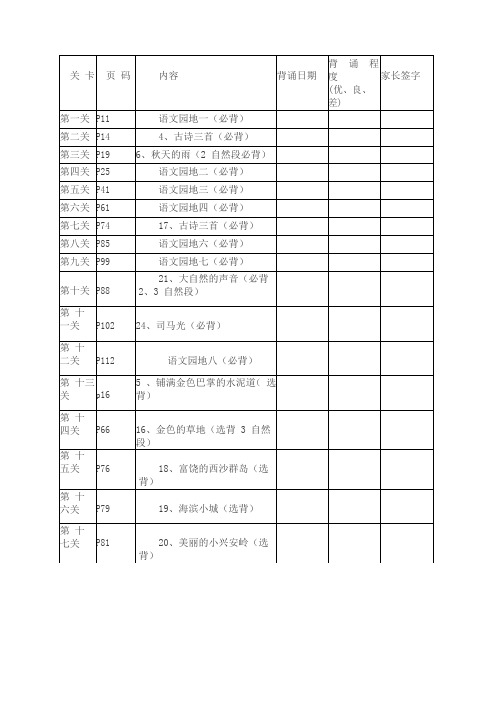 2019部编三年级语文上册 全册背诵篇目