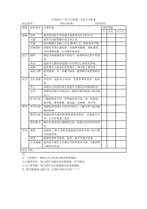 幼儿学习与发展评价与分析中班上册主题六