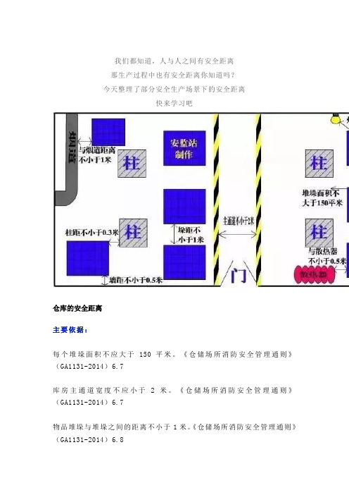 企业常见的100项安全距离,有数据有图有标准