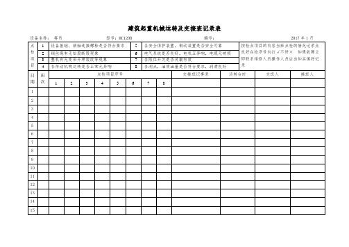 建筑起重机械运转及交接班记录(波坦)