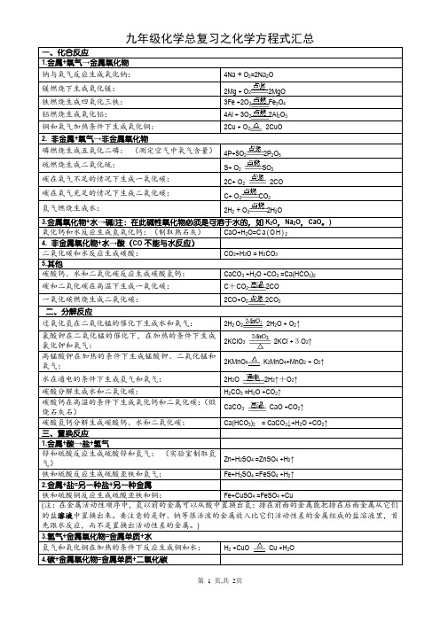 九年级化学总复习之化学方程式汇总