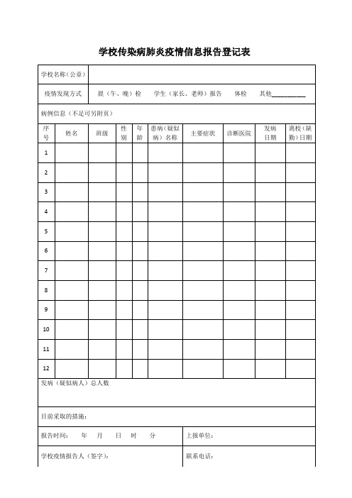 学校传染病肺炎疫情信息报告登记