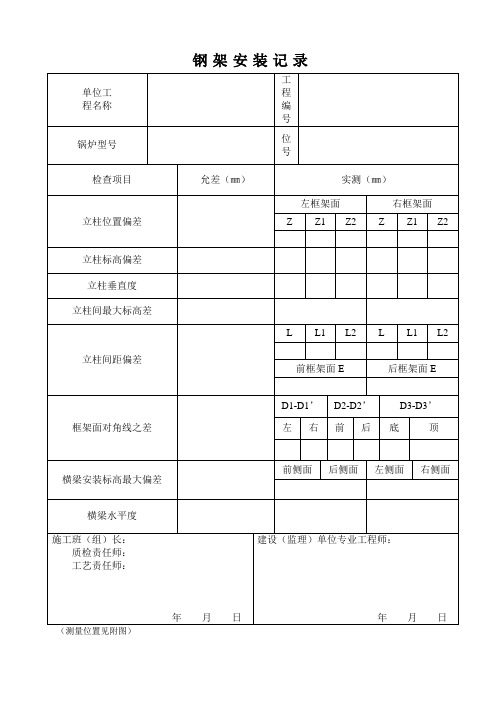 锅炉安装验收所需资料表格范例