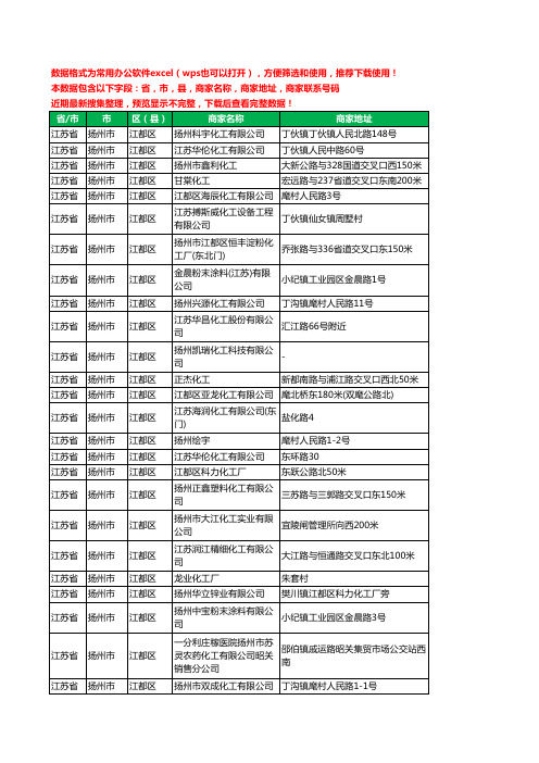 2020新版江苏省扬州市江都区化工有限公司工商企业公司商家名录名单黄页联系电话号码地址大全107家