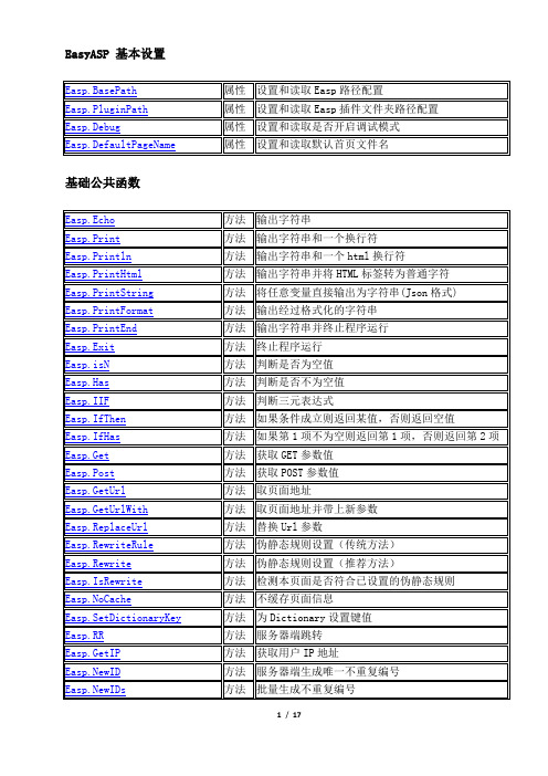 EasyASP 基本设置