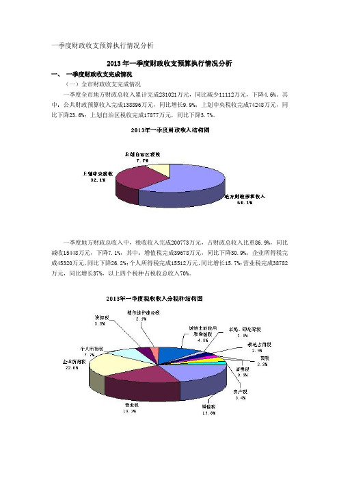 一季度财政收支预算执行情况分析