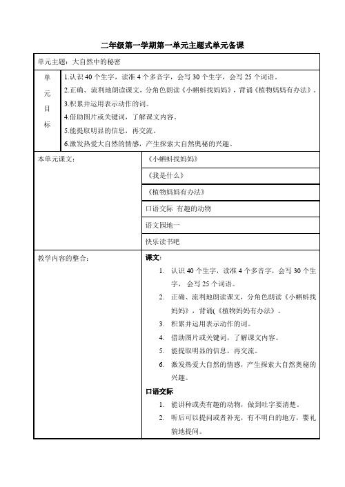 部编版语文二年级上册第一单元主题式单元备课