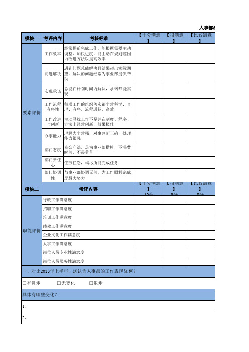 人事部满意度调查