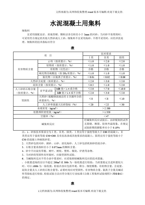 水泥混凝土集料