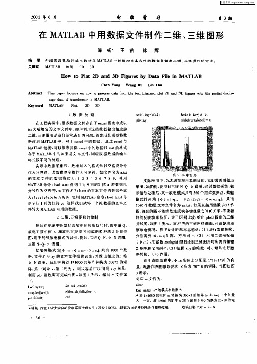 在MATLAB中用数据文件制作二维、三维图形