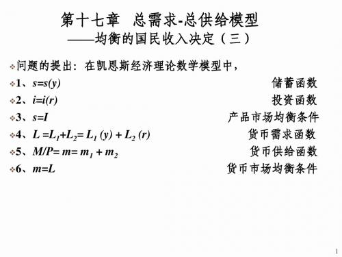 第17章 总需求-总供给模型2