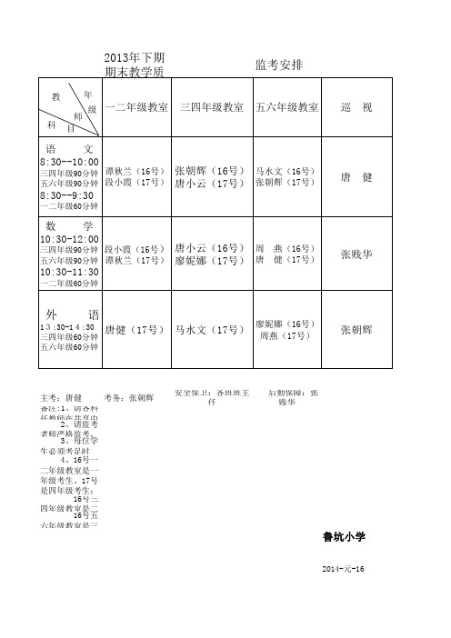 2013年下期中考试安排表