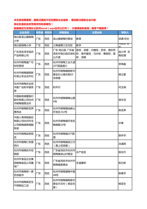 2020新版广东省杨梅工商企业公司名录名单黄页大全336家