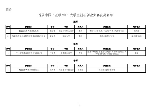 首届中国“互联网 ”大学生创新创业大赛获奖名单.