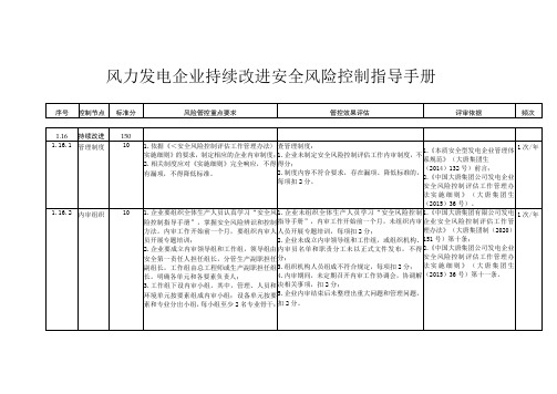 风力发电企业持续改进安全风险控制指导手册