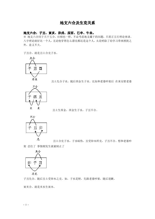 2、地支六合及生克关系(图文版)