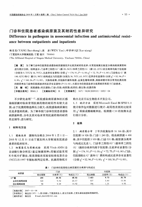 门诊和住院患者感染病原菌及其耐药性差异研究