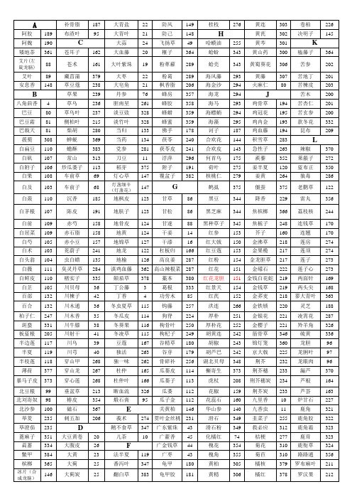 中国药典中药和饮片部分目录10版+15版