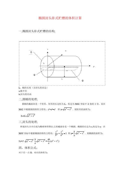 椭圆封头卧式贮槽的体积计算