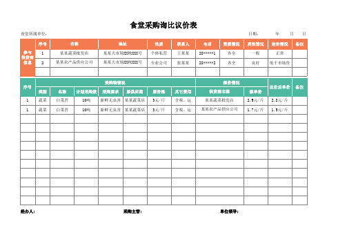 食堂采购询比议价表