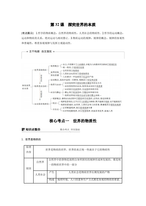 【步步高】2019年高考政治(必修4)大一轮复习讲义：第32课 探究世界的本质