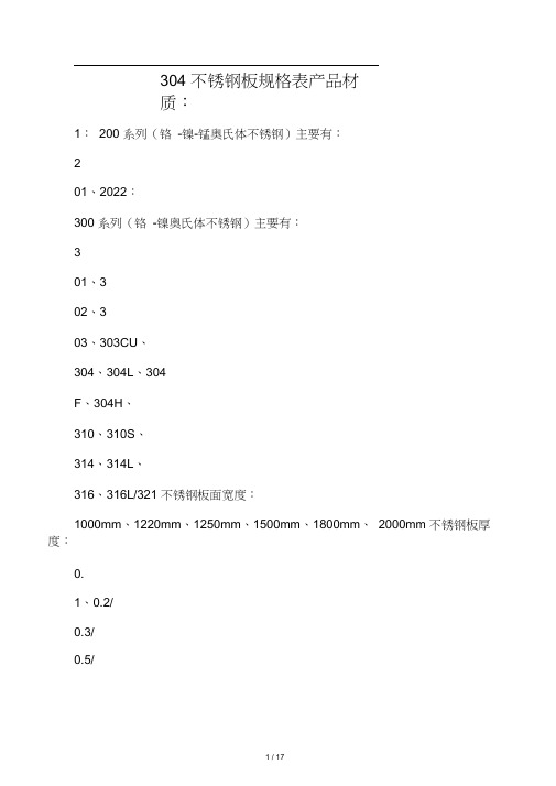 304不锈钢规格表